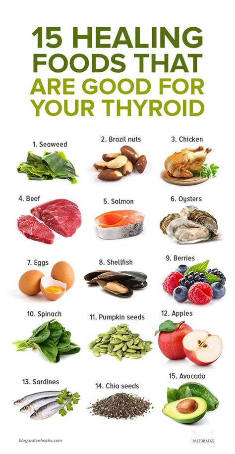 Which vegetarian food is good for thyroid